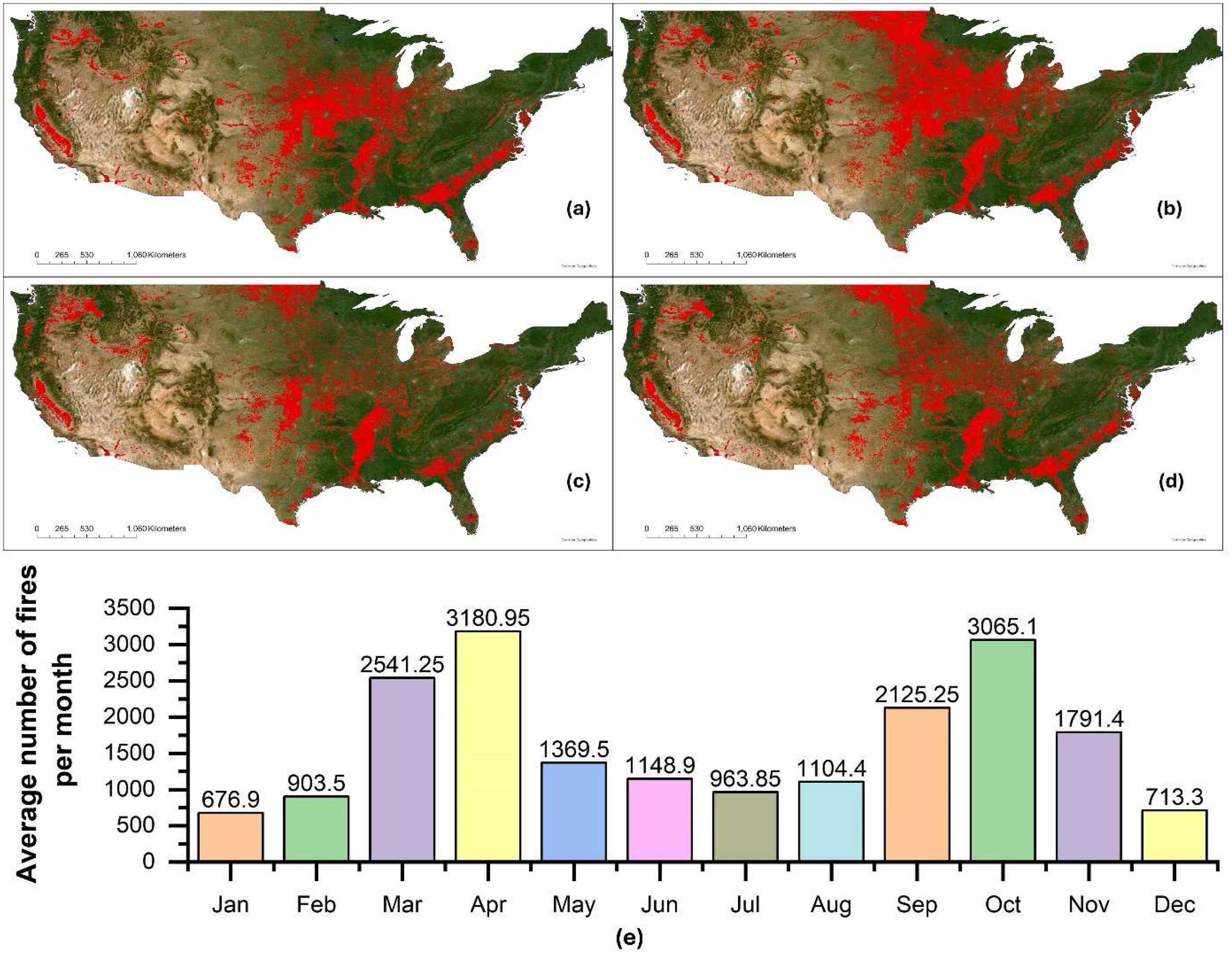 Figure 9. Spatio-temporal trends of agricultural burning activities (a)JFM, (b)AMJ (c)JAS, (d)OND, (e) Average number of fires per month in CONUS.